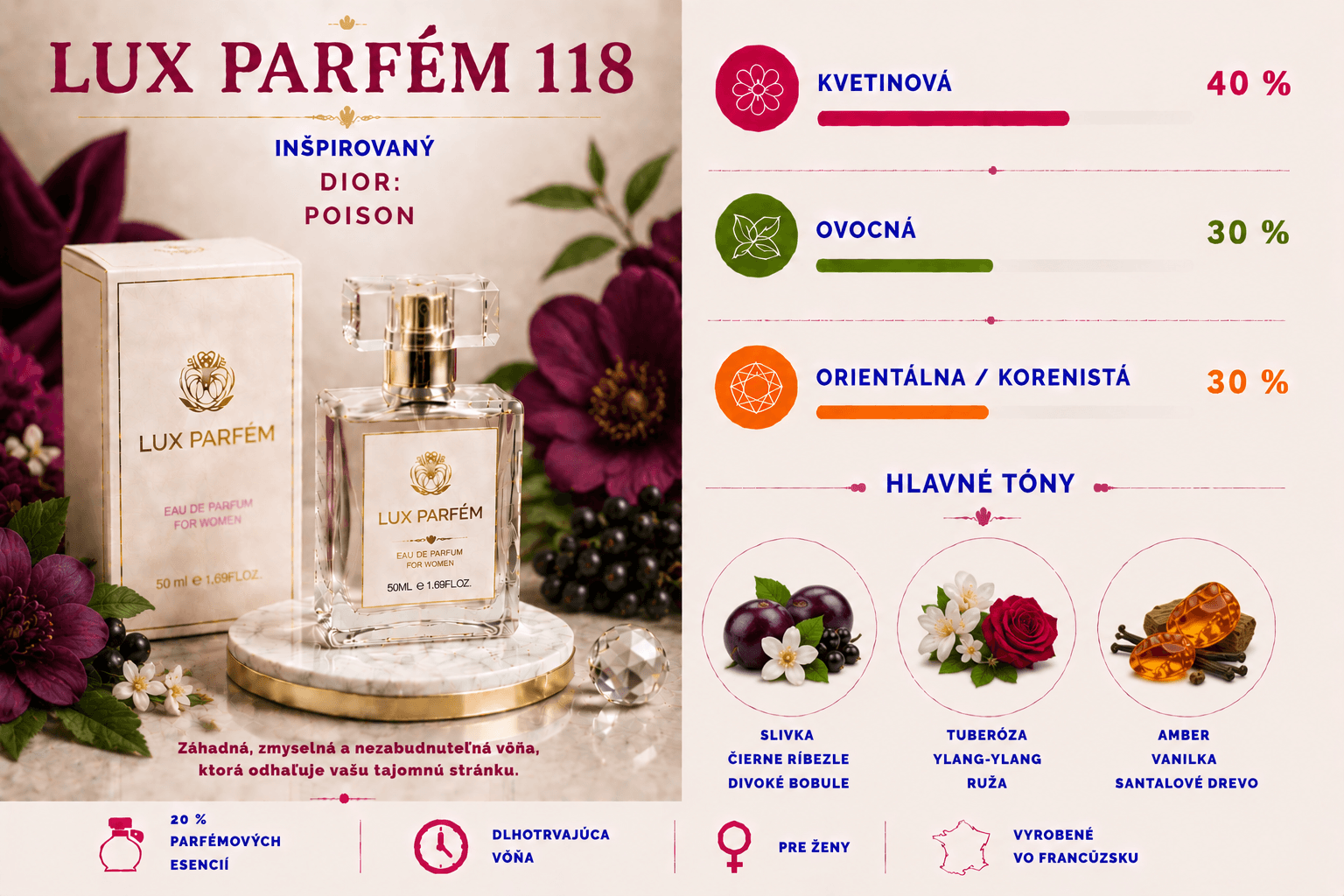 Lux Parfém 118 – Inšpirovaný Dior: Poison
